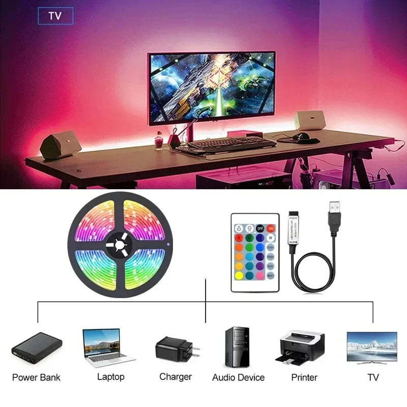 USB LED Strip Lights – APP Controlled RGB 5050 LED Tape Light for Room Décor & TV Backlight