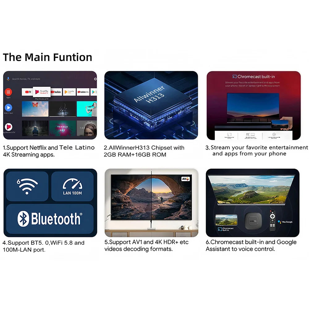 2024 Mortal T1 TV Box Android  Allwinner H313 Quad Core HDR10+ 4K 2GB RAM 8GB 16GB ROM 2.4G&5G Wifi Home Theater Media Player