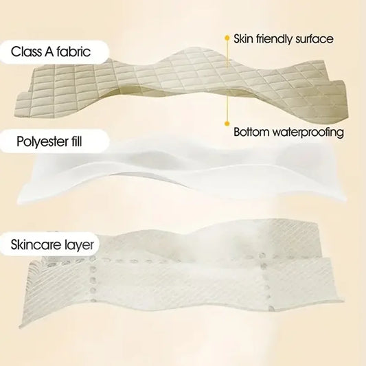1PC 3D Air Fabric Thick Mattress Cover – 100% Waterproof, Soft & Breathable Fitted Mattress Protector (No Pillowcase)