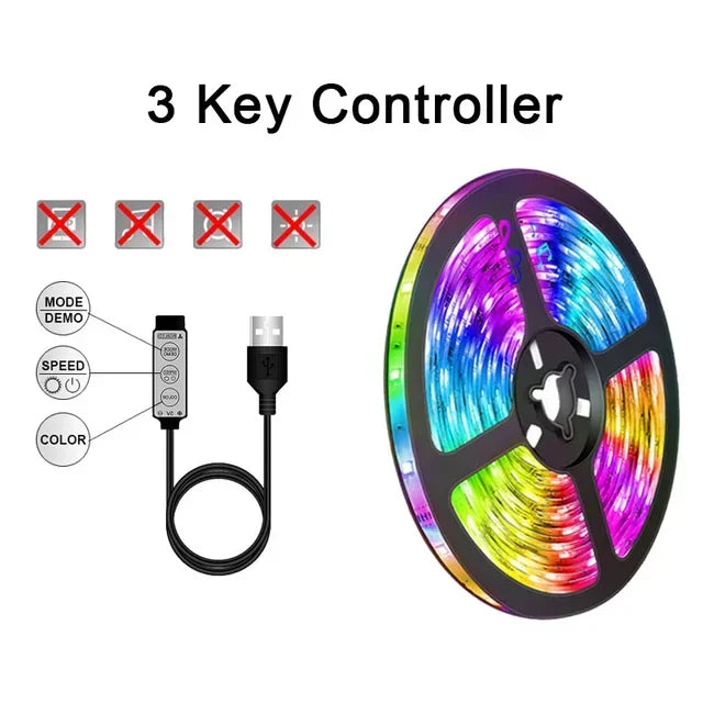 USB LED Strip Lights – APP Controlled RGB 5050 LED Tape Light for Room Décor & TV Backlight