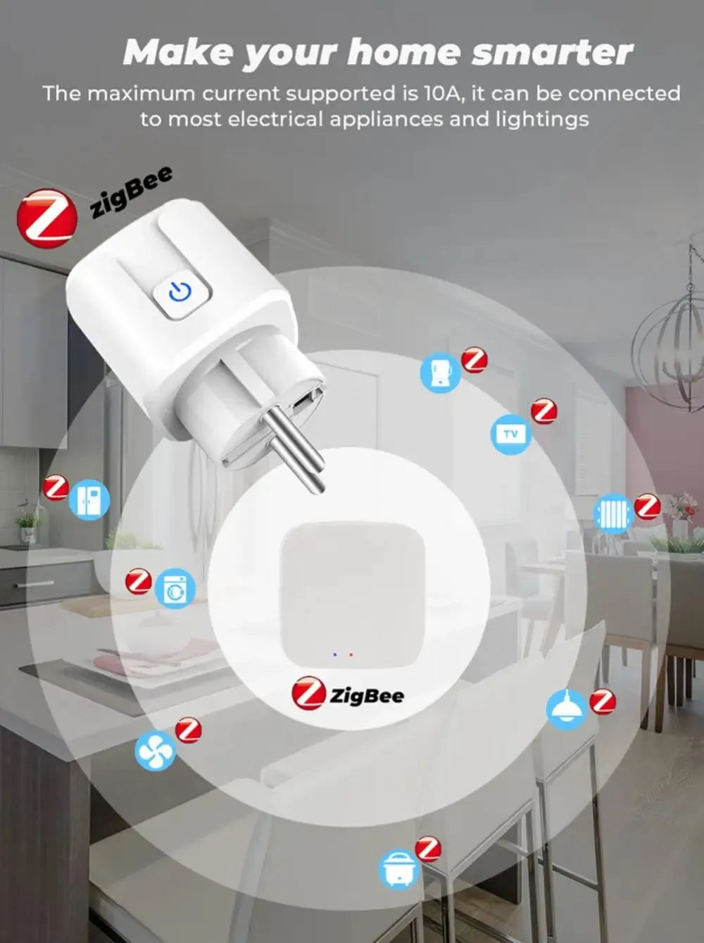 Tuya Smart Plug Zigbee EU 16A/20A – Smart Socket with Power Monitor, Timing & Voice Control (Alexa & Google Home Compatible)