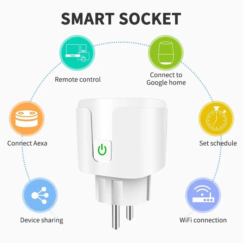 16A/20A Tuya Smart Socket WiFi ZigBee 3.0 EU Plug Power Monitor Timing Function APP Voice Control Alexa Google Home Yandex Alice